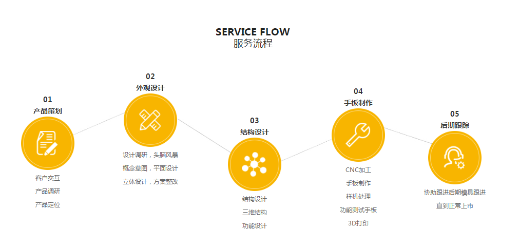 草莓在线视频观看设计一站式草莓视频APP在线下载