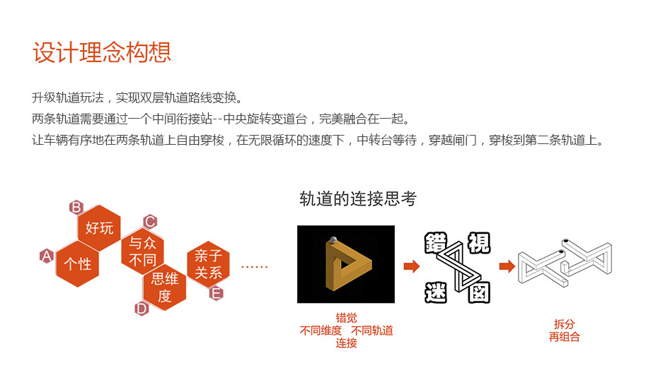 轨道结构功能设计解决草莓视频污官网_05